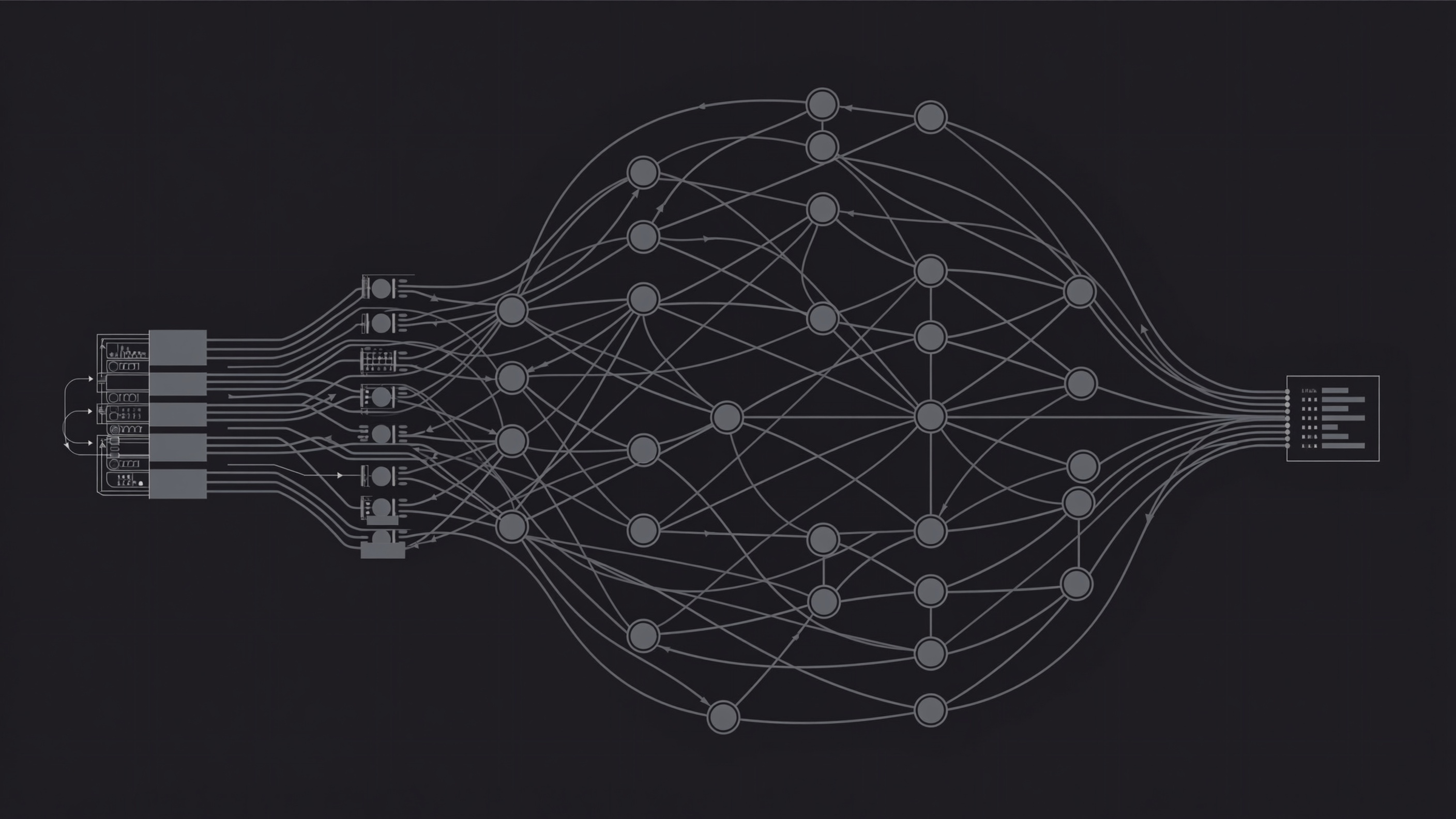 Matrix Intelligence Layer